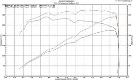 ESS TUNING BMW E9X 3 N55 (E) Stage 1 ECU Performance Software
